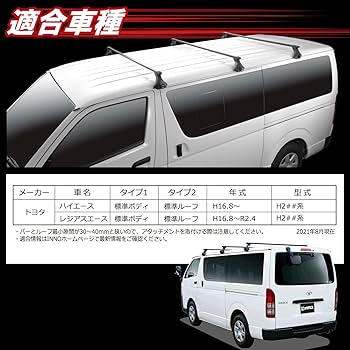 Amazon | カーメイト(Carmate) inno(イノー) 車種別 スクエア